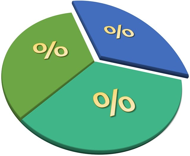 An image showcasing a diverse range of bar charts and graphs, vividly displaying individual performance reports, giving readers a clear visual representation of their progress while preparing for the FINRA Series 7 Exam