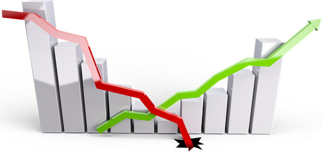 An image showcasing a line graph, with a rising trend, illustrating economic indicators